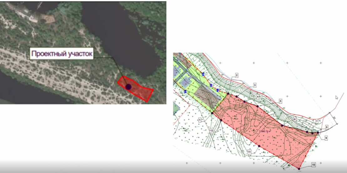 Презентация совета по земельным и имущественным отношениям при правительстве Нижегородской области