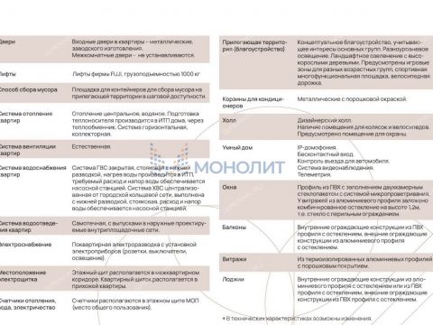 1-komnatnaya-ul-belinskogo-d-23 фото