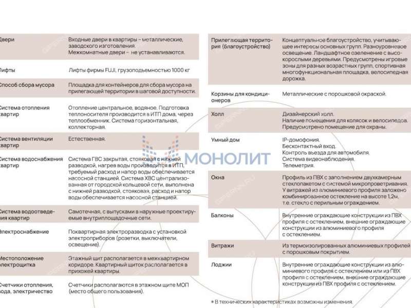 однокомнатная квартира на улице Белинского