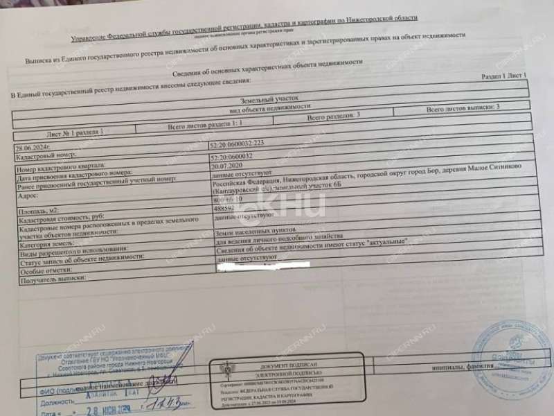 земельный участок 8 соток деревня Малое Ситниково