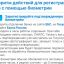 Источник: управление Росреестра в Нижегородской области