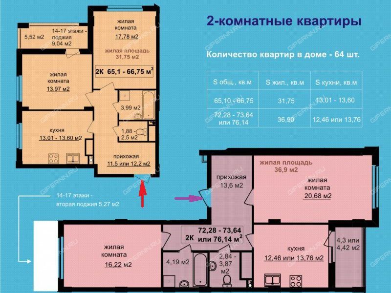 1 день квартира сколько. Кол-во квартир в Нижнем Новгороде. Схема двухкомнатной квартиры улица Коминтерна Нижний Новгород.