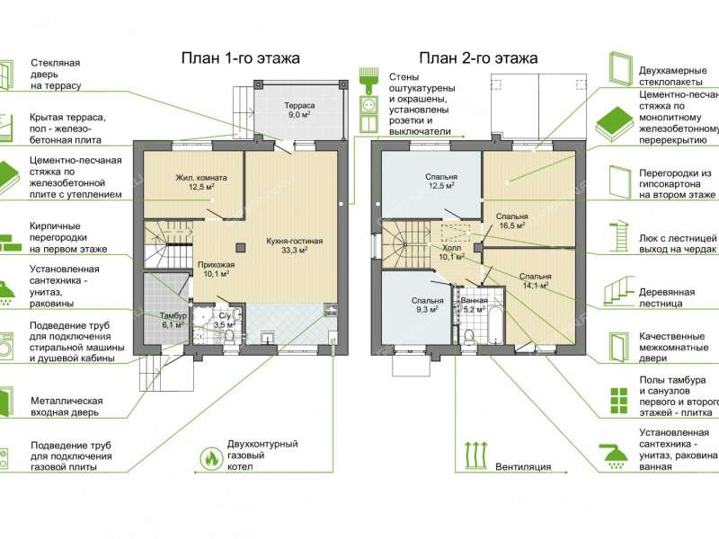 дом на 3-й Цветочной улице деревня Крутая