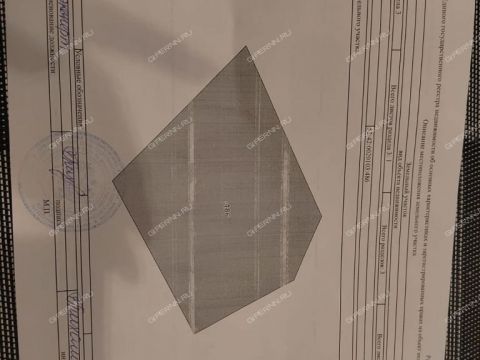 selo-borisovo-pole-vadskiy-municipalnyy-okrug фото