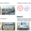 Источник: admgor.nnov.ru